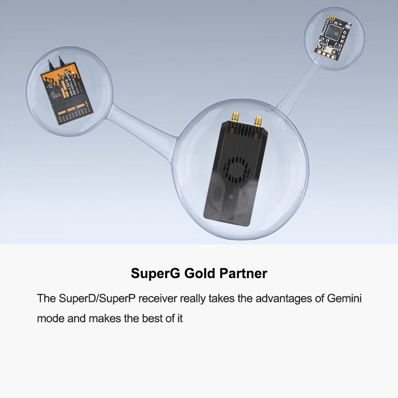 BETAFPV SuperG Nano Transmitte - Betafpv Superg Nano Transmitter Module review and price