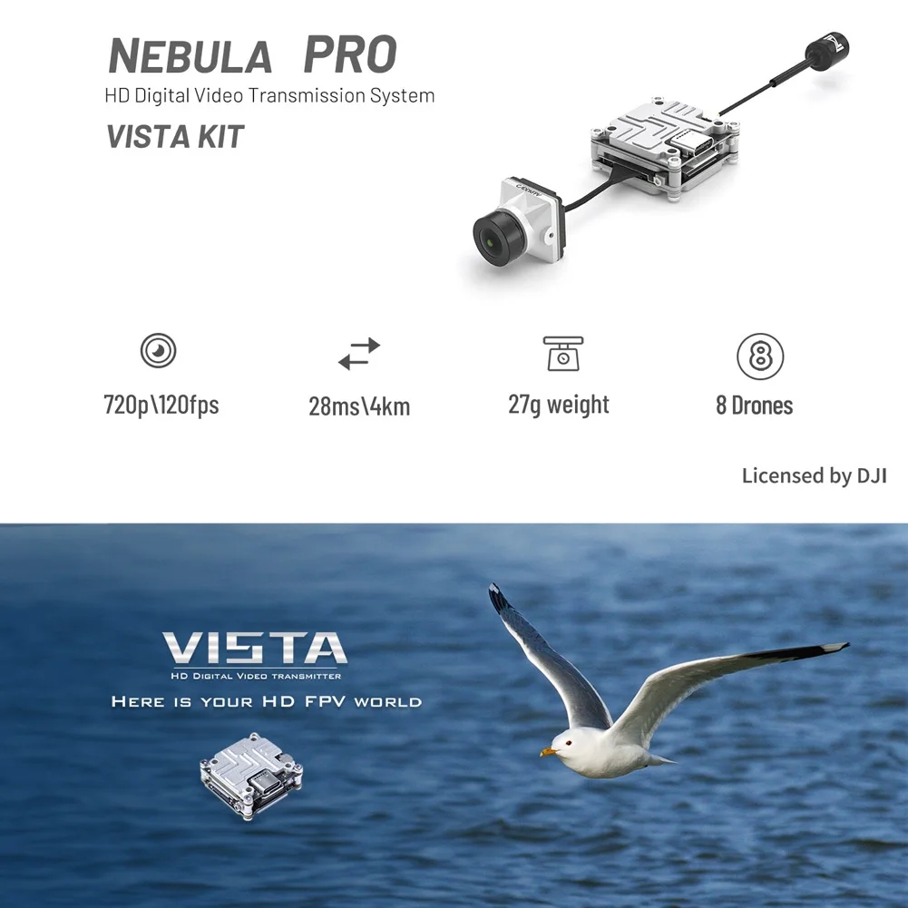 Caddx Nebula Pro Vista Kit Met - Caddx Vista Nebula Pro Digital Kit review and price